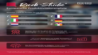 LPS_Studie_Infografik.jpg