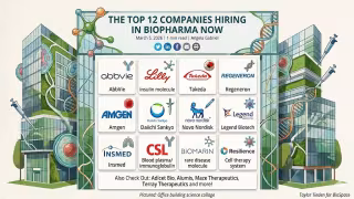 BioSpace hiring data points to cautious biopharma job market stabilization as 12 employers lead posting volume