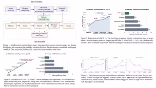 EvoMap Open-Sources AutoResearch, an AI Agent Research Verification System