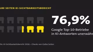 Study: 77% of Top Google Firms Invisible to AI Search Tools