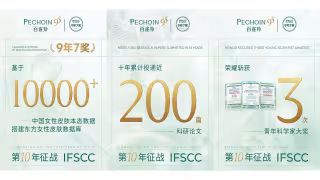 PECHOIN Marks 10th IFSCC Year, Cites 7 Awards in 9 Years
