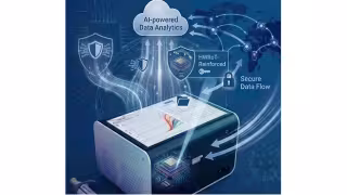 Anitoa Adds Cloud Connectivity, Hardware Security to Portable qPCR Devices