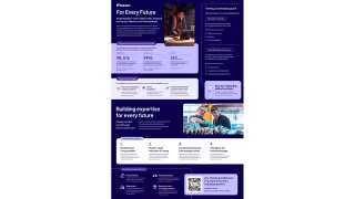 Pearson: AI and Retiring Experts Create 'Triple Capability Gap' in Skilled Trades
