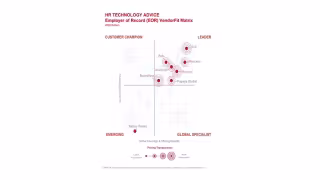 G-P Named Top EOR Technology Leader in New Industry Report