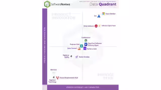 Azure DevOps, Jira Named Champions in Info-Tech 2026 ALM Report
