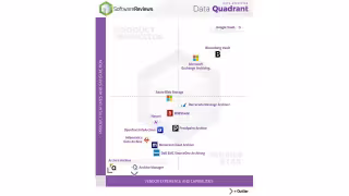 Google Vault, Bloomberg Vault Lead Info-Tech's 2026 Archiving Rankings