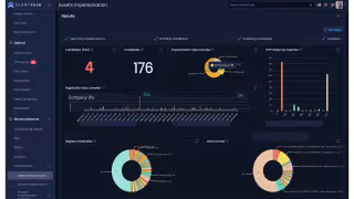 Silent Push 6.1 Automates Brand Impersonation Hunting for Enterprises