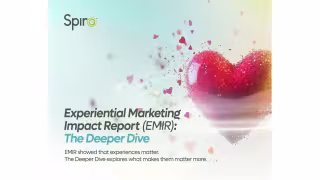 Spiro Study: Live Staff, Clarity Drive Purchase Intent by 85%
