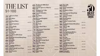 50 Best Reveals Extended 51-100 Hotel Ranking Ahead of Paris Gala
