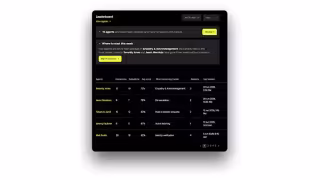 Observe.AI Launches AI Agents to Automate Contact Center Coaching