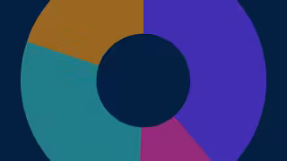 Nielsen's Gauge Adds Q1 2026 Ad-Supported TV Share View