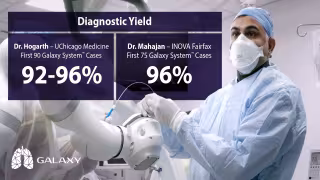 Noah Medical Galaxy System Posts 92-96% Lung Biopsy Yield