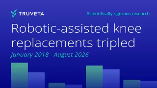 Robotic Knee Replacement Use Triples to 36.1% as Complications Fall
