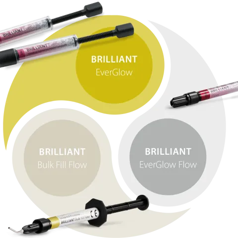 New BRILLIANT Bulk Fill Flow Simplifies Posterior Restorations with High Efficiency and Versatility