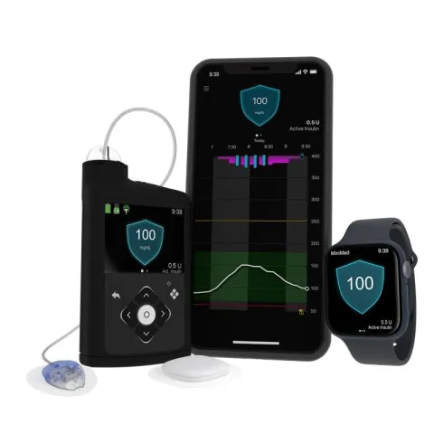 Medtronic Expands U.S. CGM Portfolio with FDA Approval of Simplera Sync™ Sensor for MiniMed™ 780G System