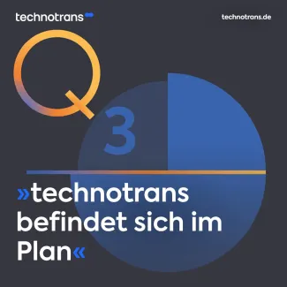 technotrans Stays on Course Despite Economic Headwinds, Adjusts 2024 and 2025 Forecasts