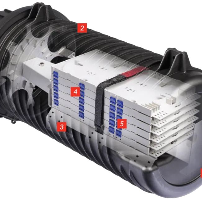 R&M Unveils SYNO S-500 Dome Closure: A High-Density Solution for Evolving Fiber Optic Networks
