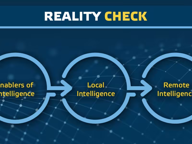 Unlocking the Power of Intelligent Cable Networks: A Framework for Understanding and Implementation