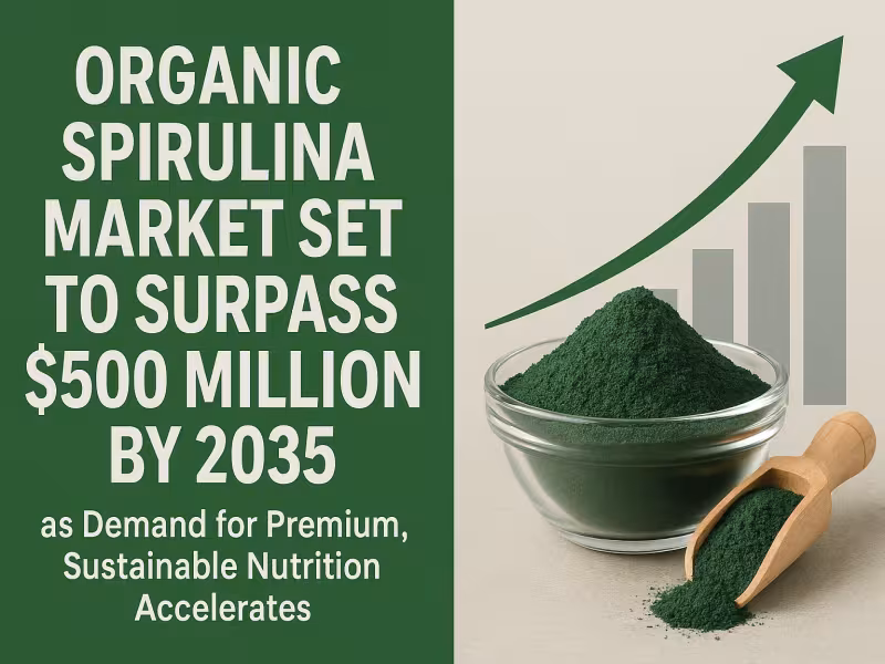 Organic Spirulina Market Set to Surpass $500 Million by 2035 as Demand for Premium, Sustainable Nutrition Accelerates