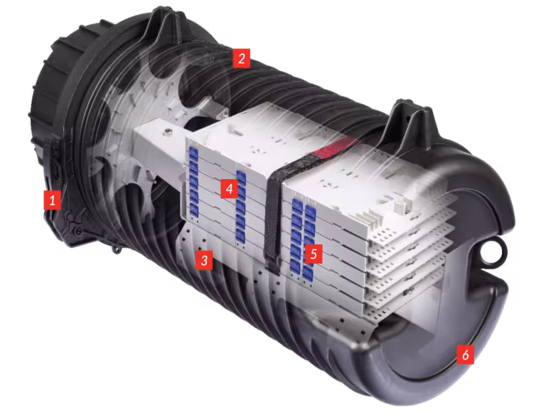 R&M Unveils SYNO S-500 Dome Closure: A High-Density Solution for Evolving Fiber Optic Networks