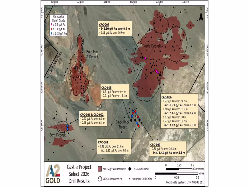 A2Gold Reports Record 141.10 g/t Gold Intercept at Eastside's Castle Target