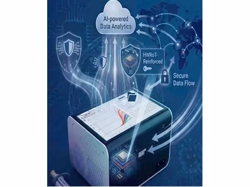 Anitoa Adds Cloud Connectivity, Hardware Security to Portable qPCR Devices