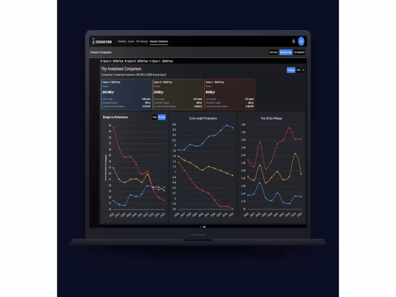 E Source Adds Scenario Planning to Vegetation Intelligence Software