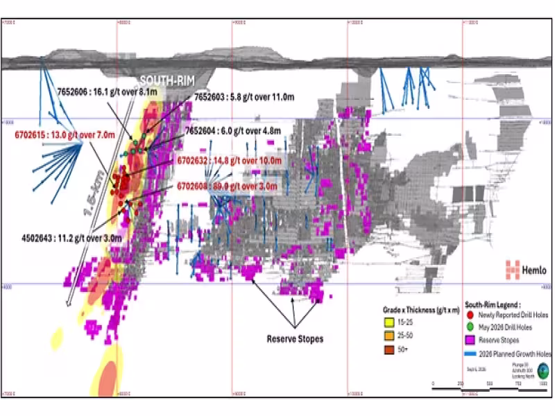 Hemlo Mining Reports 89.9 g/t Gold at South-Rim Zone Near C-Zone