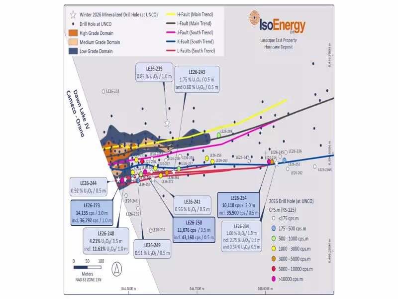 IsoEnergy Hits Record Radioactivity at Hurricane South Trend, Larocque East