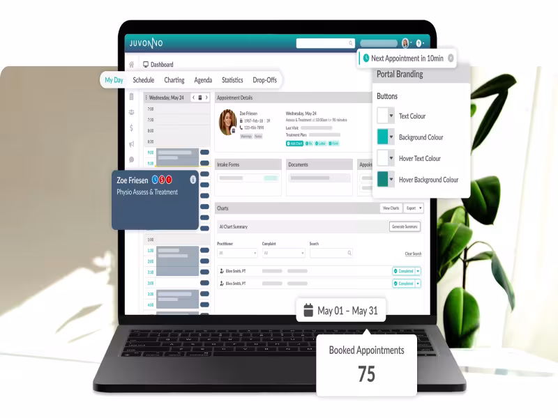Juvonno Opens API to 23+ Developers, Boosts Clinic Tech Stacks