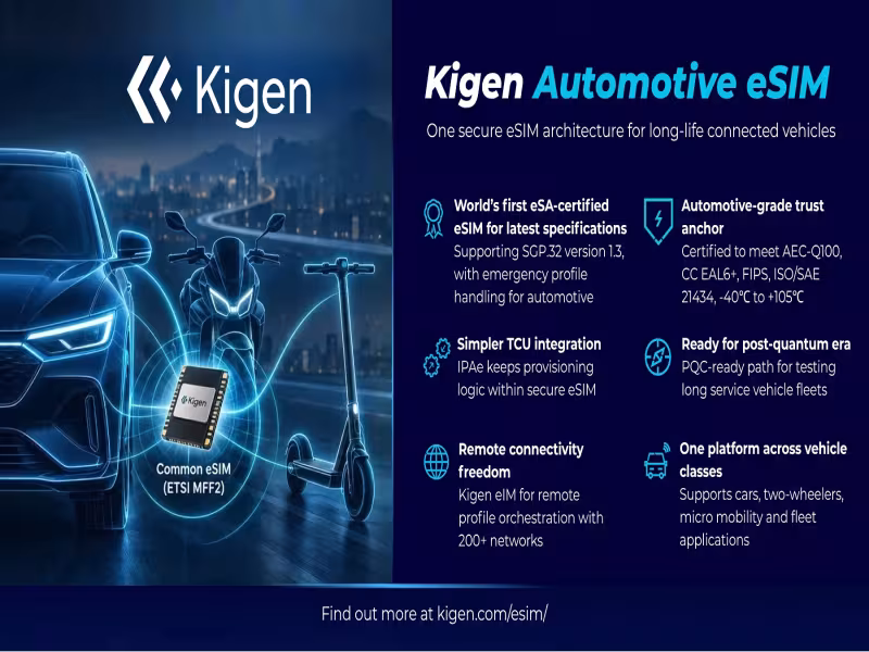 Kigen Achieves First GSMA eSA Certification for Automotive eSIMs