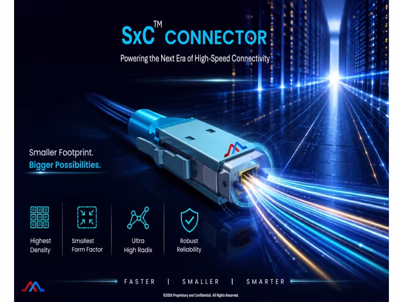 Mixx Unveils SxC Connector, Terminates 24,576 Fibers Per Rack Unit