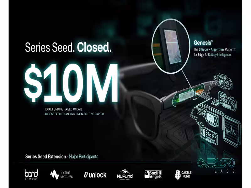 Overlord Labs Closes $10M Seed to Scale Battery Chip for Edge AI