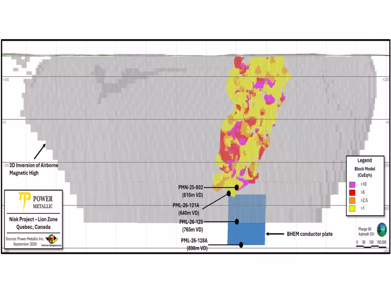 Power Metallic Reports 406M-lb CuEq Inaugural Lion Resource in Quebec