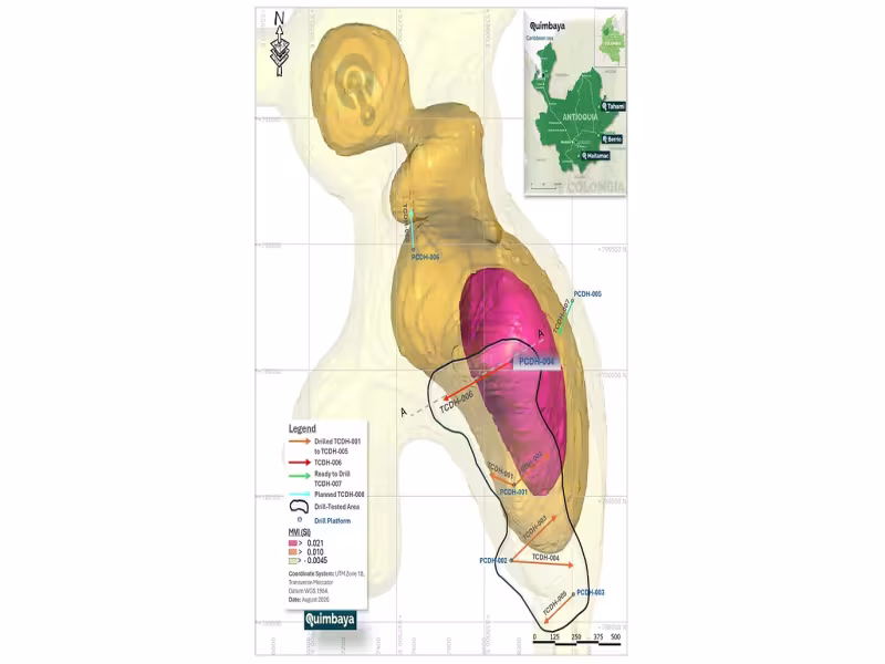 Quimbaya Gold Confirms Cu-Mo Porphyry System Across All Six Tahami Holes