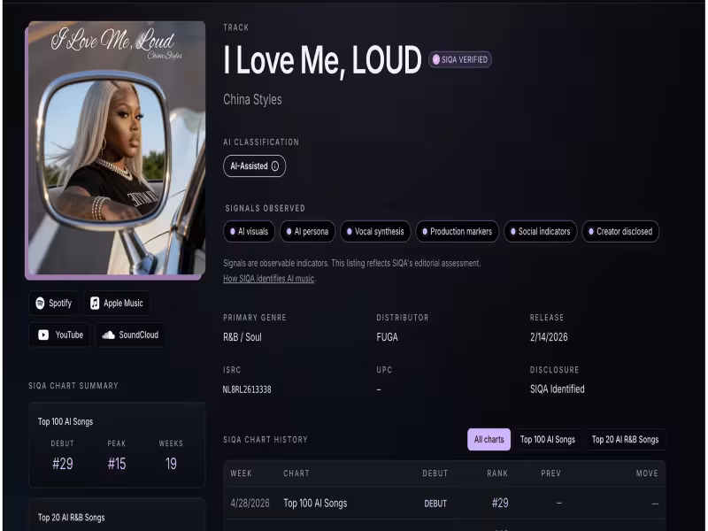 SIQA Launches AI Music Verification Registry, Sets LA Awards Show