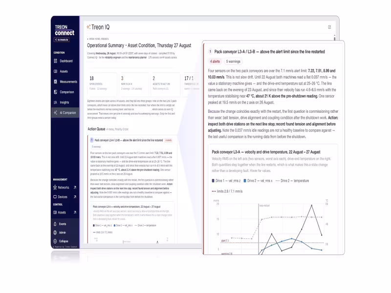 Treon Launches AI Engine to Automate Maintenance Decisions