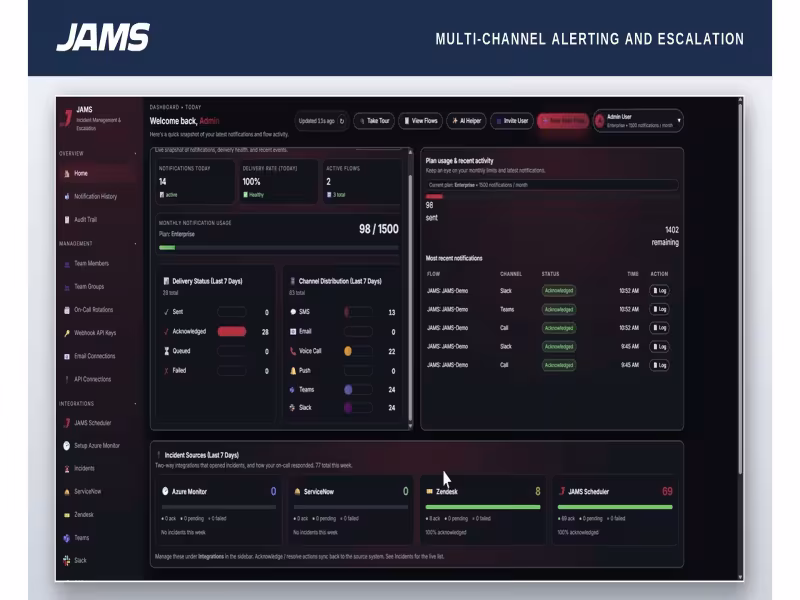 JAMS Software Launches On-Call Incident Alerting Tool, Free for 5 Users