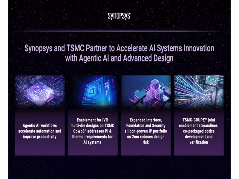 Synopsys, TSMC Expand A14, CoWoS and Agentic AI Chip Design Tools