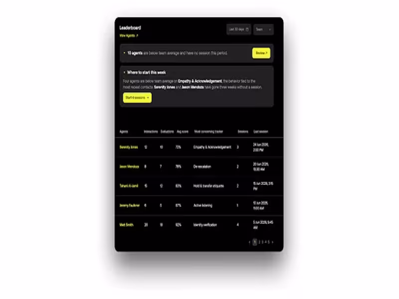 Observe.AI Launches AI Agents to Automate Contact Center Coaching