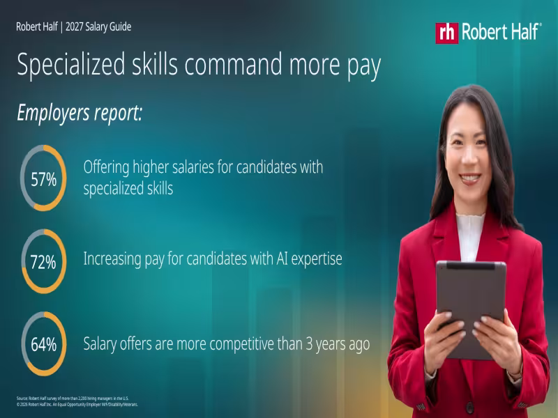 57% of Employers Boost Salaries as AI Skills Command Pay Premium