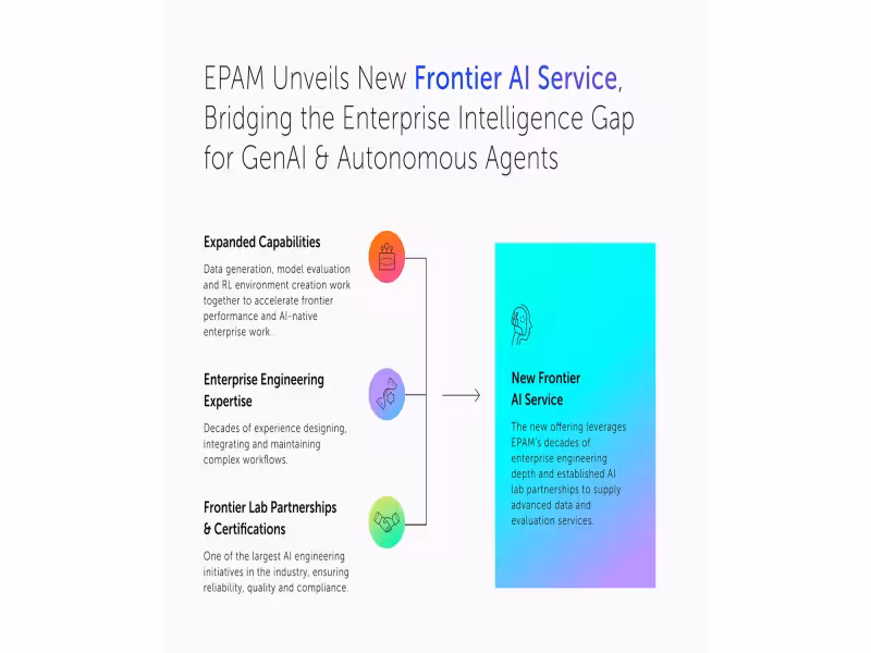 EPAM Launches Data and Evaluation Services for Frontier AI Models