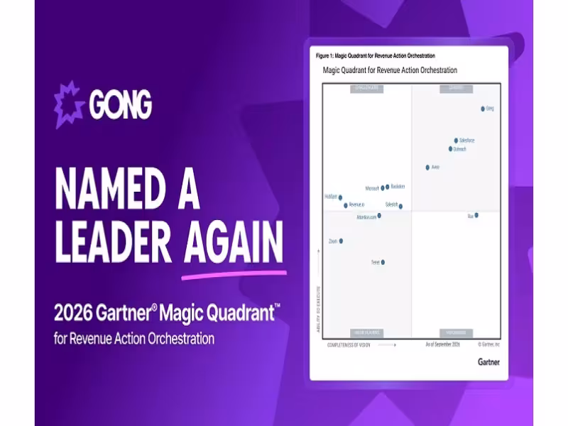 Gong Named Gartner RAO Magic Quadrant Leader for Second Year