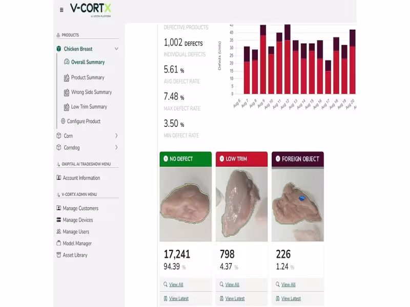 Oxipital AI Launches Foreign Material Detection for Food Lines
