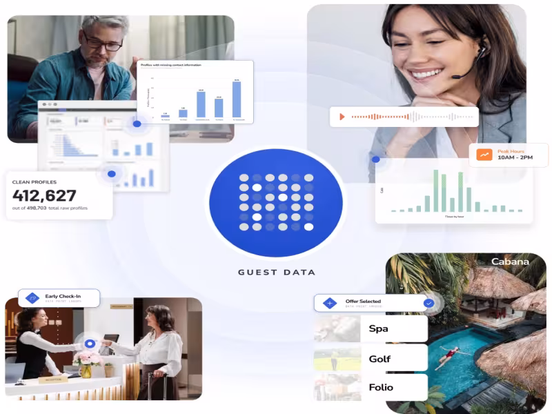 Revinate Launches Data Activation Platform for Hotels
